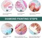 Honeybee and Wildflower 5D Diamond Art Kit for Adults - Full Drill Round Gem Painting - Nature-Inspired Beginner Craft - DIY Rhinestone Paint by Numbers for Home Wall Decor & Gifts
